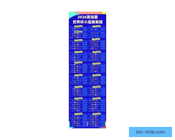 2026世界杯迈阿密赛区正式确认将举行四场小组赛精彩赛事