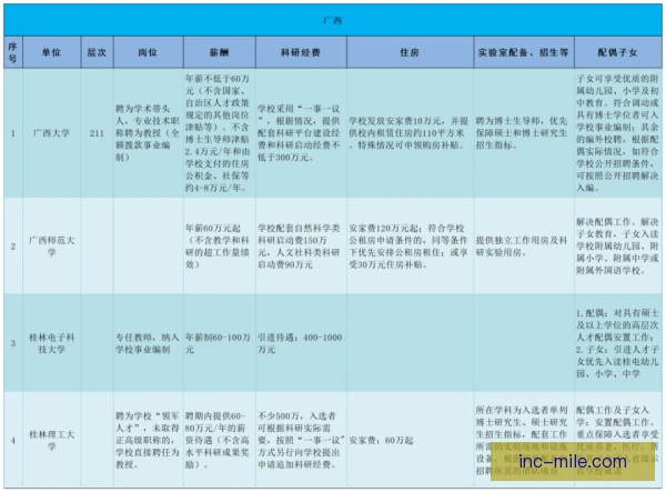 青训补偿金跨境结算，俱乐部财务合规新挑战